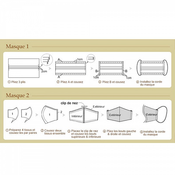 1 meter x 17,5 cm Eng&aring;ngsfilterduk av non-woven N&deg;03