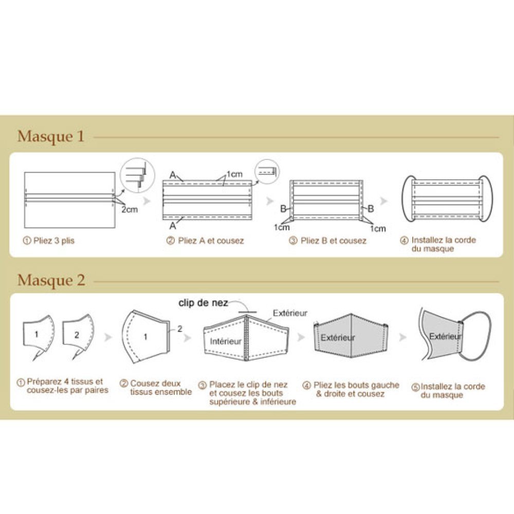 1 meter x 17,5 cm Engångsfilterduk av non-woven N°03