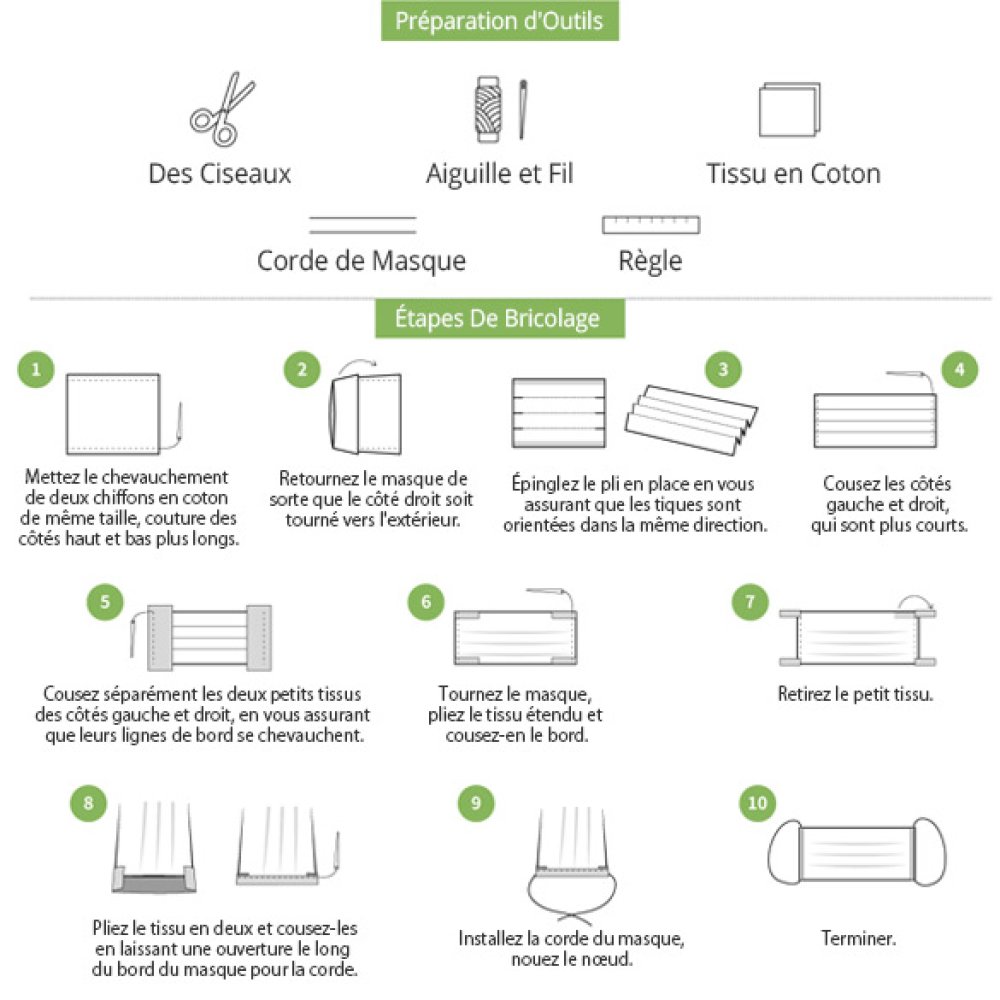 1 meter x 17,5 cm Eng&aring;ngsfilterduk av non-woven N&deg;03