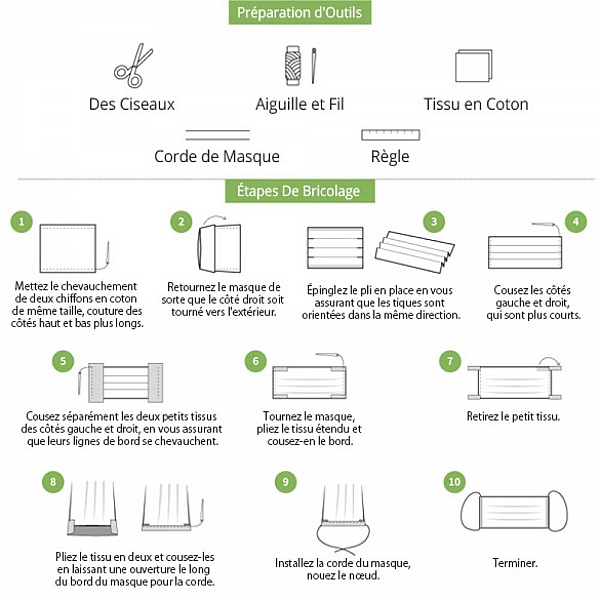 1 meter x 17,5 cm Eng&aring;ngsfilterduk av non-woven N&deg;03