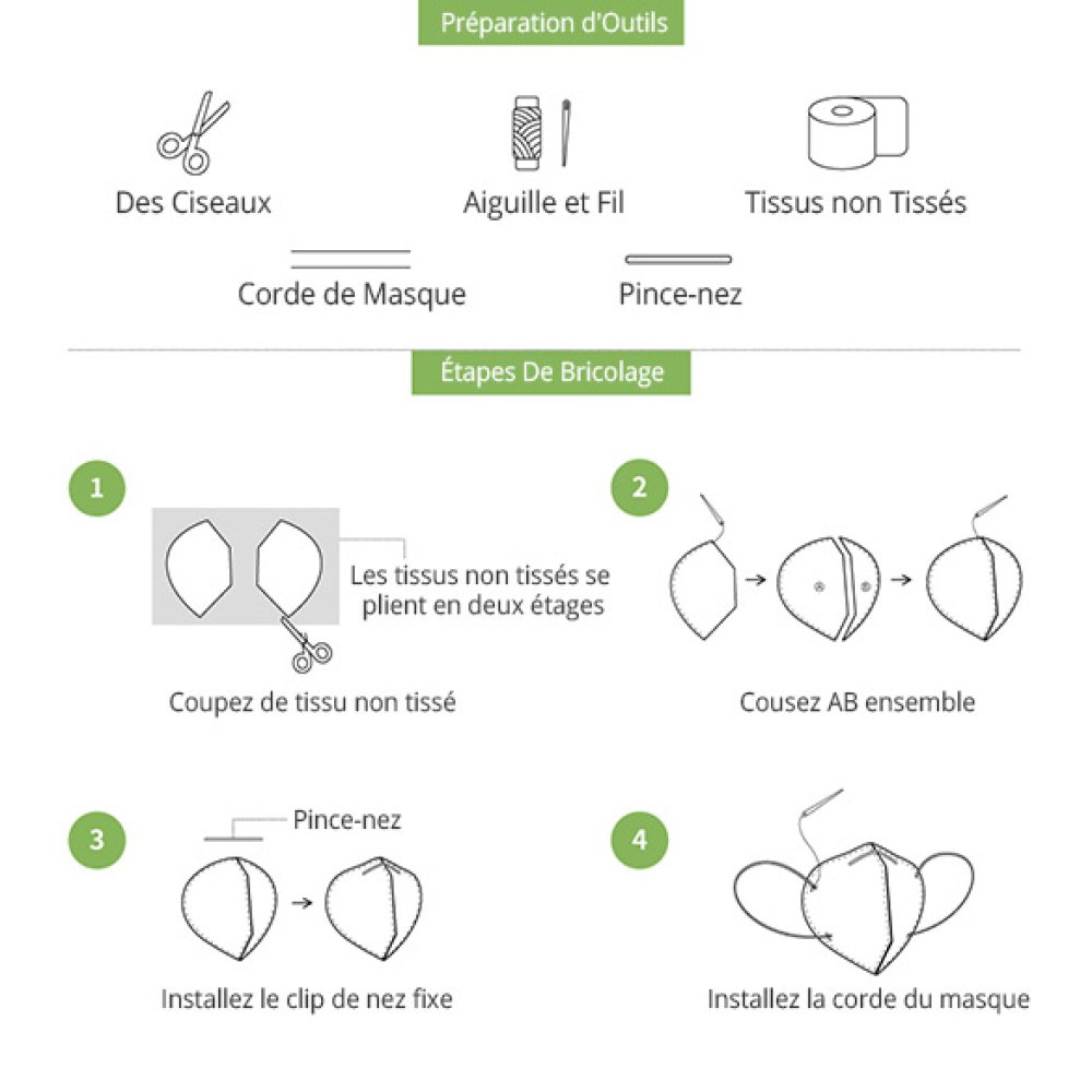 1 meter x 17,5 cm Eng&aring;ngsfilterduk av non-woven N&deg;03