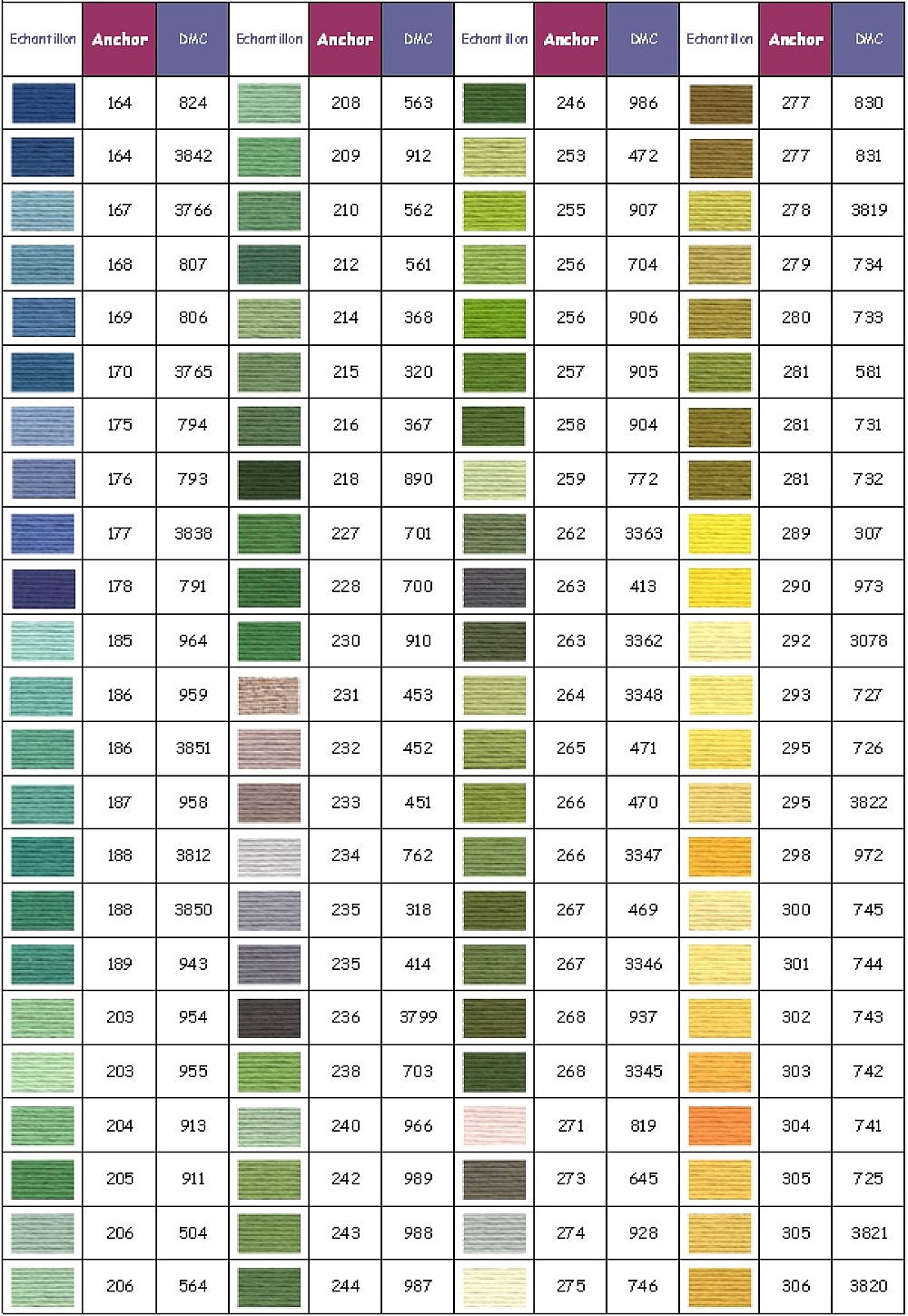 Ankarbroderitr&aring;d f&auml;rg 0228