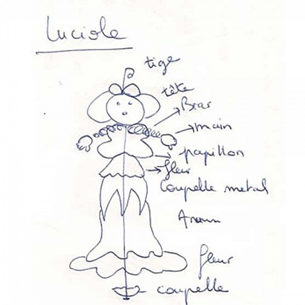 Kit Poup&eacute;e Luciole N&deg;30