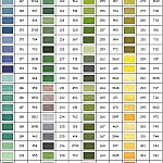 Anchor broderigarn färg 0214