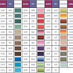 Ankarbroderitråd färg 1048