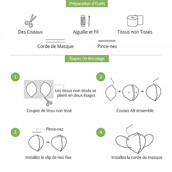 x 5 stycken N&auml;sbrygga remsa Tillbeh&ouml;r till termisk mask nr 01 N&auml;sbygel